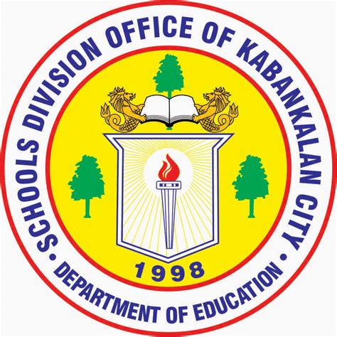 division of kabankalan city